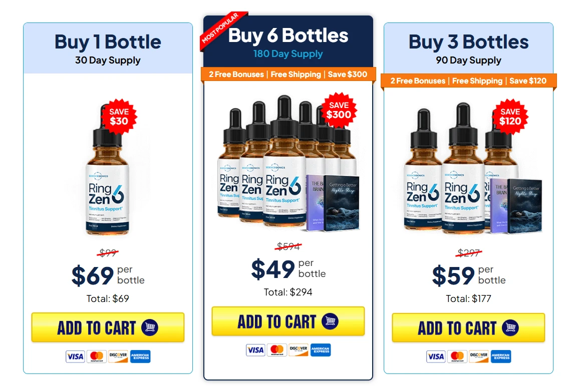 RingZen6 Order RingZen6